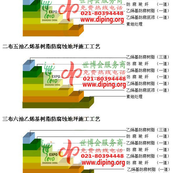 宜城乙烯基防腐蚀地坪,乙烯基酯地坪,乙烯基酯防腐蚀地坪,乙烯基重防腐蚀地坪,乙烯基重防腐地坪,乙烯基重防腐自流平地坪产品图2